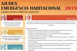El Consell pone en marcha ayudas directas para el pago de alquiler para las personas en situación de emergencia habitacional El Consell pone en marcha ayudas directas para el pago de alquiler para las personas en situación de emergencia habitacional