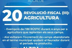 Hernández se compromete a ayudas fiscales en materia de agricultura