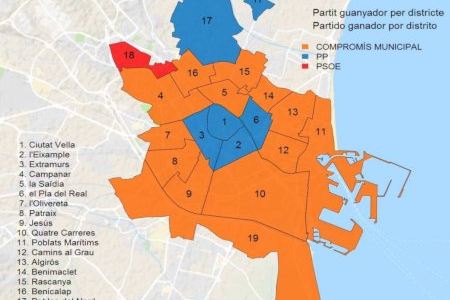 Quin partit ha guanyat en cada barri de València?