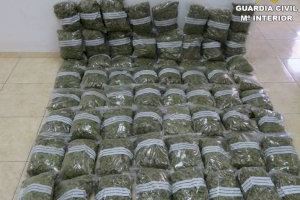 La Guardia Civil desarticula en El Campello un grupo criminal dedicado al cultivo, elaboración y tráfico de marihuana