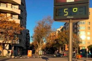 ¿Qué tiempo nos espera este fin de semana en la Comunitat Valenciana?