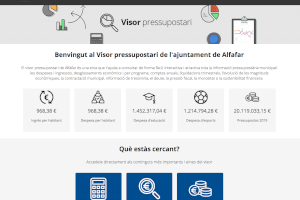 Alfafar pone en marcha su visor presupuestario