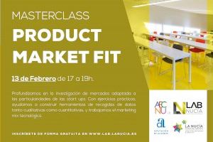 Investigación de mercados para las “Start Up” en el Lab_Nucia