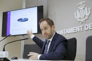 Radiografia a la violència de gènere a la ciutat de València