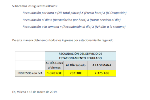 El Ayuntamiento de Villena destinará el dinero de la Zona Azul en mejoras sociales