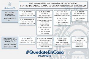 La concejalía de sanidad recuerda que para consultar con el médico de cabecera es obligatorio llamar antes por teléfono