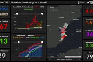 Habiliten una web per a consultar l'evolució diària del *coronavirus en la Comunitat