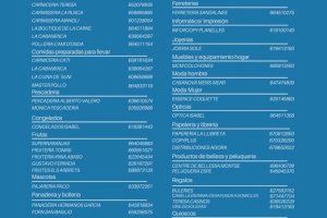 L'Ajuntament anuncia mesures i campanyes per a activar i ajudar el comerç local de Burriana - (foto 2) L'Ajuntament anuncia mesures i campanyes per a activar i ajudar el comerç local de Burriana - (foto 2)