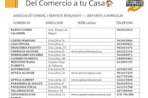 15 comercios de la Asociación de Comercios y Servicios de Burjassot sirven las compras a casa