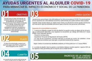 Emudesa colabora con la Conselleria de Vivienda en la tramitación de ayudas al alquiler a familias afectadas por la crisis del COVID-19