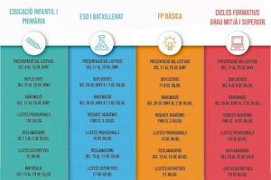 Ya está disponible el calendario del proceso de admisión y matriculación para el curso 2020-2021 de todos los niveles educativos no universitarios en Sagunto