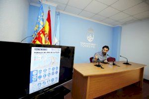 El miércoles 17 de junio se abren las playas de Torrevieja con todas las medidas de seguridad e higiene - (foto 3) El miércoles 17 de junio se abren las playas de Torrevieja con todas las medidas de seguridad e higiene - (foto 3)