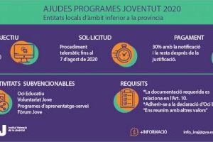 Las ayudas del IVAJ a entidades locales para programas de juventud se pueden presentar hasta el 7 de agosto