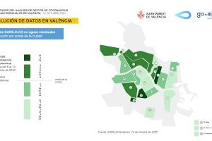Tres barris de València, en el punt de mira davant l'augment de coronavirus en les seues aigües - (foto 2)