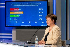 L'FMI demana als Governs que pugen els impostos als més rics per a frenar l'impacte del COVID-19