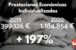 El Ayuntamiento de Elda ha destinado cerca de 1,2 millones de euros a ayudas sociales para 445 familias afectadas por la crisis