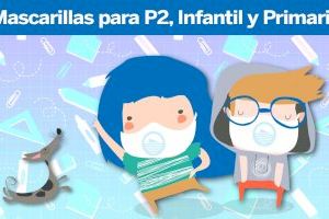 El Ayuntamiento de Benidorm reparte mascarillas a 6.300 alumnos y 565 profesores de P2, Infantil y Primaria