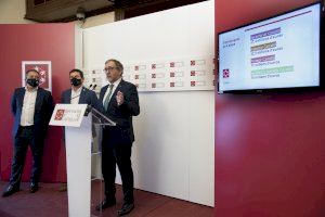La Diputació de Castelló destinarà 14 milions d'euros per a cuidar dels recursos naturals de la província i avançar en la transició ecològica