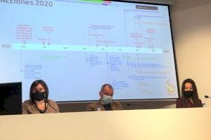 Pascual apuesta por impulsar, fortalecer y consolidar el Sistema Valenciano de Innovación "como elemento clave en la recuperación económica y social de la Comunitat"