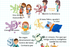 Els pediatres de Borriana demanen als pares que no porten els fills a classe si tenen símptomes - (foto 4) Els pediatres de Borriana demanen als pares que no porten els fills a classe si tenen símptomes - (foto 4)