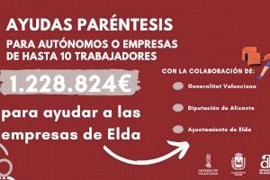 Elda aprueba por unanimidad sumarse al Plan Resistir que incluye 1,2 millones de euros en ayudas directas para pymes y autónomos eldenses