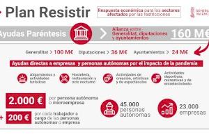 El Fòrum de l’Esport del PSPV informa de la normativa actual en materia deportiva a los Ayuntamientos de la Comunitat