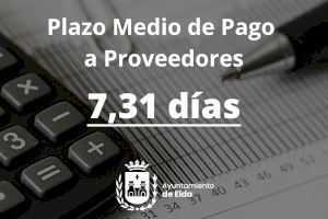 El Ayuntamiento de Elda reduce a 7,31 días el Plazo Medio de Pago a proveedores