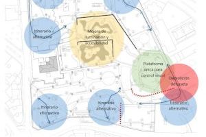El proyecto de remodelación del Parc Nou, candidato a los premios de urbanismo con perspectiva de género El proyecto de remodelación del Parc Nou, candidato a los premios de urbanismo con perspectiva de género