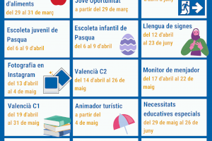 Burriana presenta la programació trimestral d'activitats de joventut - (foto 2)