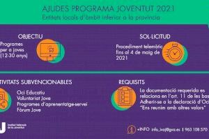 El IVAJ convoca ayudas para financiar los programas de juventud de las entidades locales durante el año 2021