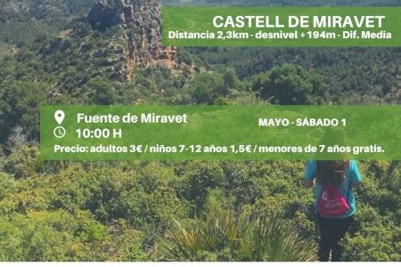 Ruta familiar al Castillo de Miravet