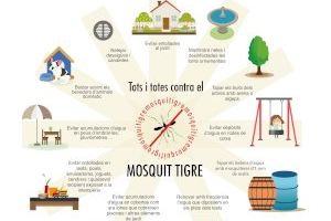 Godella inicia el programa de prevenció i control del mosquit tigre