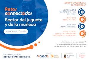 El PCUMH pone en marcha una iniciativa para fortalecer el tejido empresarial de la provincia a través del impulso de la innovación abierta