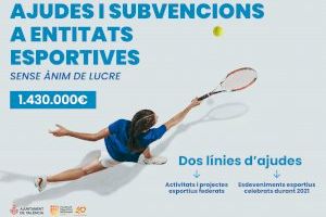 Abierto el plazo para solicitar las ayudas y subvenciones a entidades deportivas sin ánimo de lucro de València Abierto el plazo para solicitar las ayudas y subvenciones a entidades deportivas sin ánimo de lucro de València