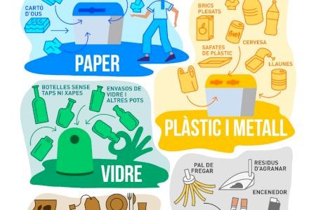 Benicarló aposta per unes Falles sostenibles i lliures de plàstics