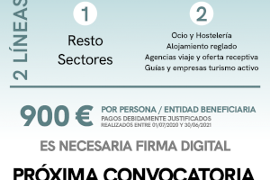 Altea donarà ajudes a pimes i autònoms afectats per la covid-19 per valor de 300.000 euros