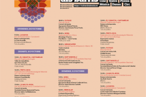 El mes de octubre finaliza con cinco conciertos de bandas de música del ciclo Cultura als Barris del Ayuntamiento de Valencia - (foto 4)