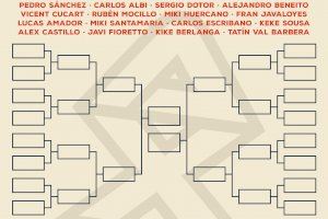 Aquest dissabte 13 de novembre, Alcoi acollirà una jornada d'Esports Urbans - (foto 2)