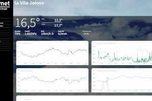La Vila Joiosa ya cuenta con una estación meteorológica y una webcam para consultar las condiciones climatológicas del municipio en tiempo real - (foto 2)