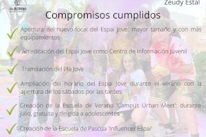 Ocio de calidad y un pionero consultorio, algunos de los hitos en materia de Juventud en Alboraia - (foto 5)