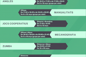 El Centre Jove ofereix 12 nous tallers per a tancar el 2022