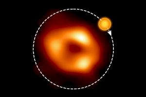 La Universitat de València identifica el senyal d'una bambolla de gas calent prop d'un forat negre