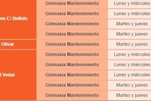 Más de 680 personas inscritas en las actividades de la Fundación Deportiva Municipal de Torrent - (foto 2) Más de 680 personas inscritas en las actividades de la Fundación Deportiva Municipal de Torrent - (foto 2)