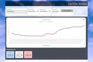 Ya está operativa la nueva web meteorológica municipal de la Vila Joiosa - (foto 2)