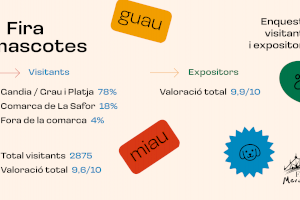 Fira Mercat Gandia es converteix en l’aparador de les cerimònies aquest cap de setmana - (foto 4) Fira Mercat Gandia es converteix en l’aparador de les cerimònies aquest cap de setmana - (foto 4)