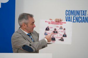 Barrachina: “Puig ha estado presuntamente financiado por Acuamed, la misma empresa que ahora triplica el precio del agua a los regantes” Barrachina: “Puig ha estado presuntamente financiado por Acuamed, la misma empresa que ahora triplica el precio del agua a los regantes”