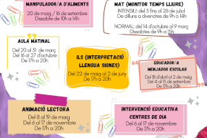 Xàtiva organitza més d’una desena de cursos presencials per a l’any 2023