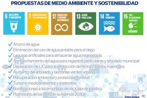 Marcos Zaragoza eliminará el uso de agua potable destinada al riego y creará lagunas artificiales que almacenarán agua regenerada Marcos Zaragoza eliminará el uso de agua potable destinada al riego y creará lagunas artificiales que almacenarán agua regenerada