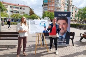 El PP anuncia nuevas bajadas de impuestos, un plan de choque de empleo joven y el desarrollo industrial ‘Alicante Ciudad Empresarial’ El PP anuncia nuevas bajadas de impuestos, un plan de choque de empleo joven y el desarrollo industrial ‘Alicante Ciudad Empresarial’