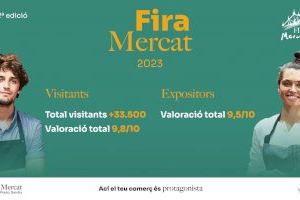 Fira Mercat tanca la edició de 2023 amb més de 33.500 visites - (foto 3)